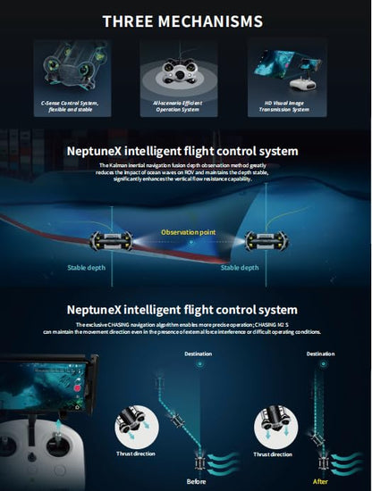 Chasing M2 S, Industrial-Grade Revolutionary Underwater Robot, Upgraded Intelligent Flightcontrol System and Image Algorithm, Unprecedented Underwater Perception and Freedom of Movement (6)
