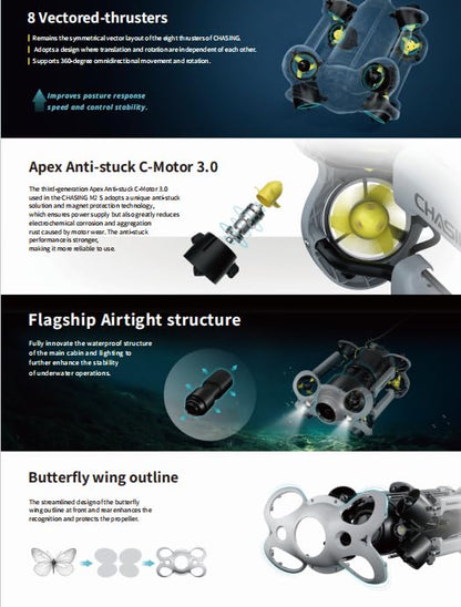 Chasing M2 S, Industrial-Grade Revolutionary Underwater Robot, Upgraded Intelligent Flightcontrol System and Image Algorithm, Unprecedented Underwater Perception and Freedom of Movement (6)