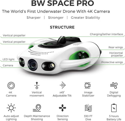 BW Space Pro Underwater Drone Rov With 4K Camera RC Fish Finder 100M Submarine Diving Underwater Robot for Rescue Fishing (50M)