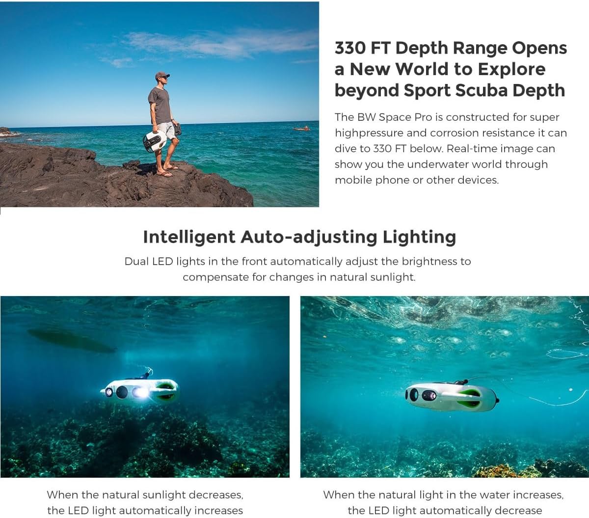 BW Space Pro Underwater Drone Rov With 4K Camera RC Fish Finder 100M Submarine Diving Underwater Robot for Rescue Fishing (50M)