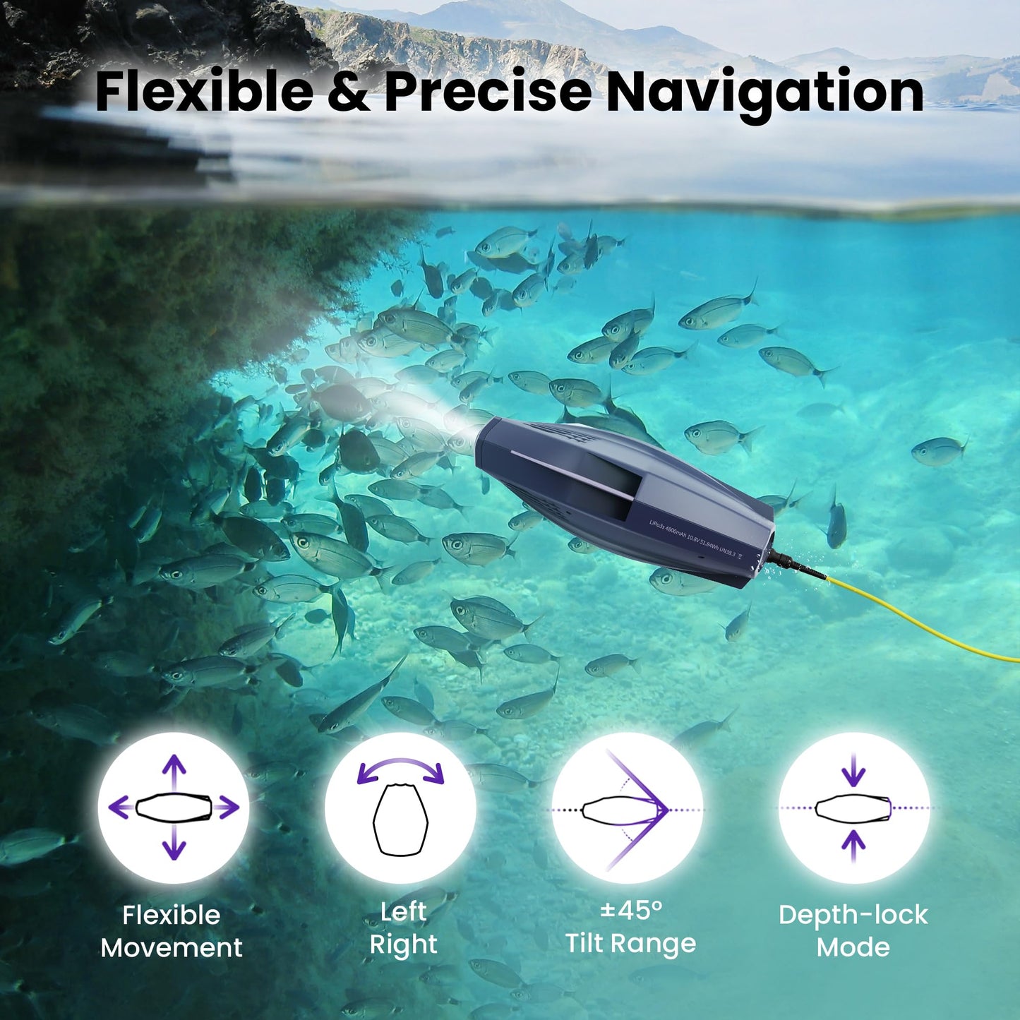 Chasing Dory Underwater Drone - Palm-Sized 1080p Full HD Underwater Drone with Camera for Real Time Viewing, APP Remote Control (Green)
